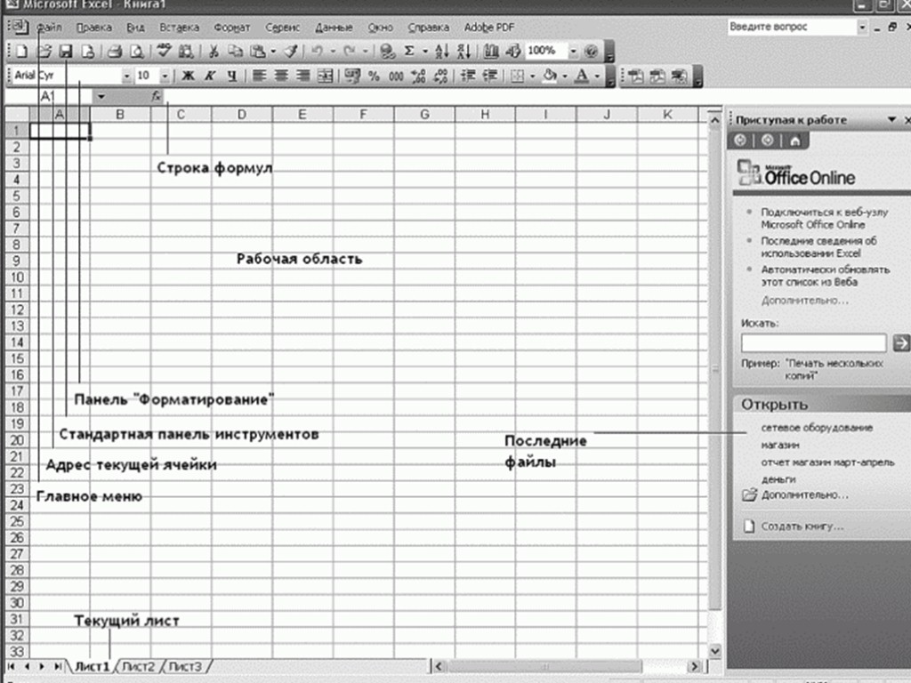 Неправильной формулой для использования в ms excel является о45 в2